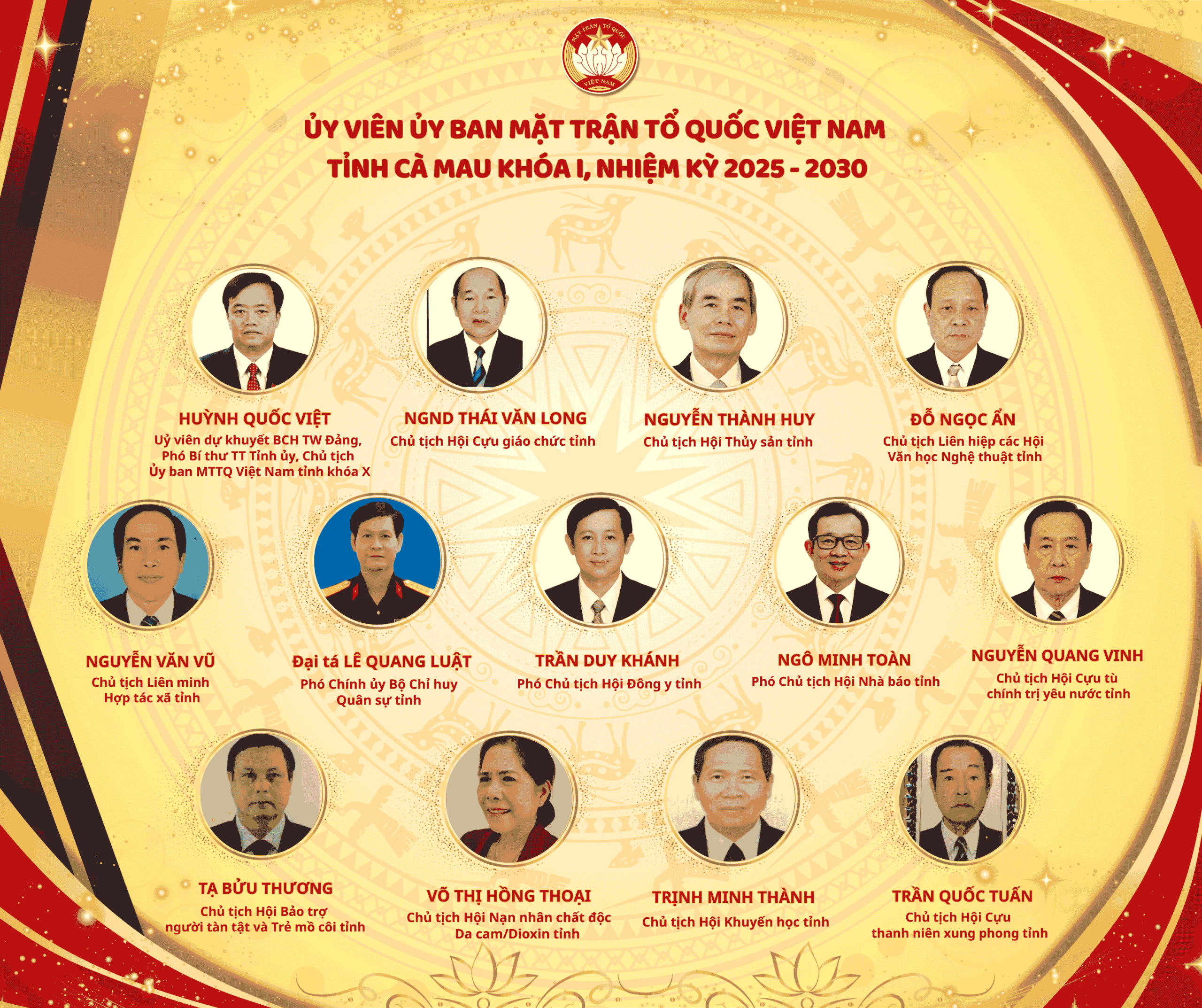 HÌNH ẢNH ỦY VIÊN MTTQVN TỈNH CÀ MAU