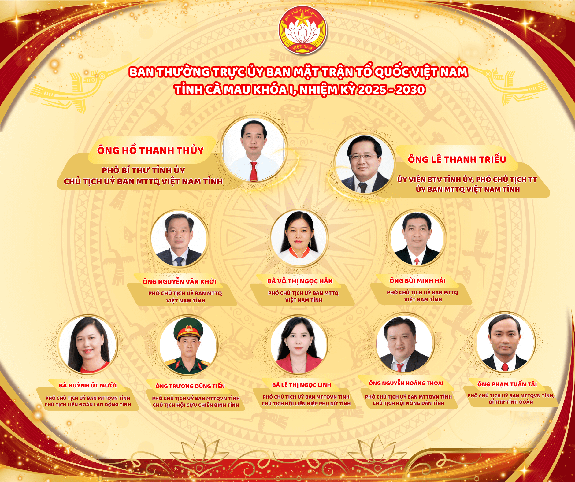 BAN THƯỜNG TRỰC